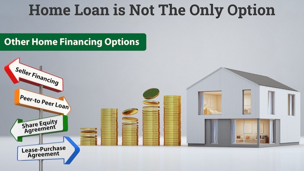 Funding Solutions for Real Estate Investors and Mortgage Financing in the USA